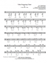 Tuba Fingering Chart for 4 valve BBb Tuba